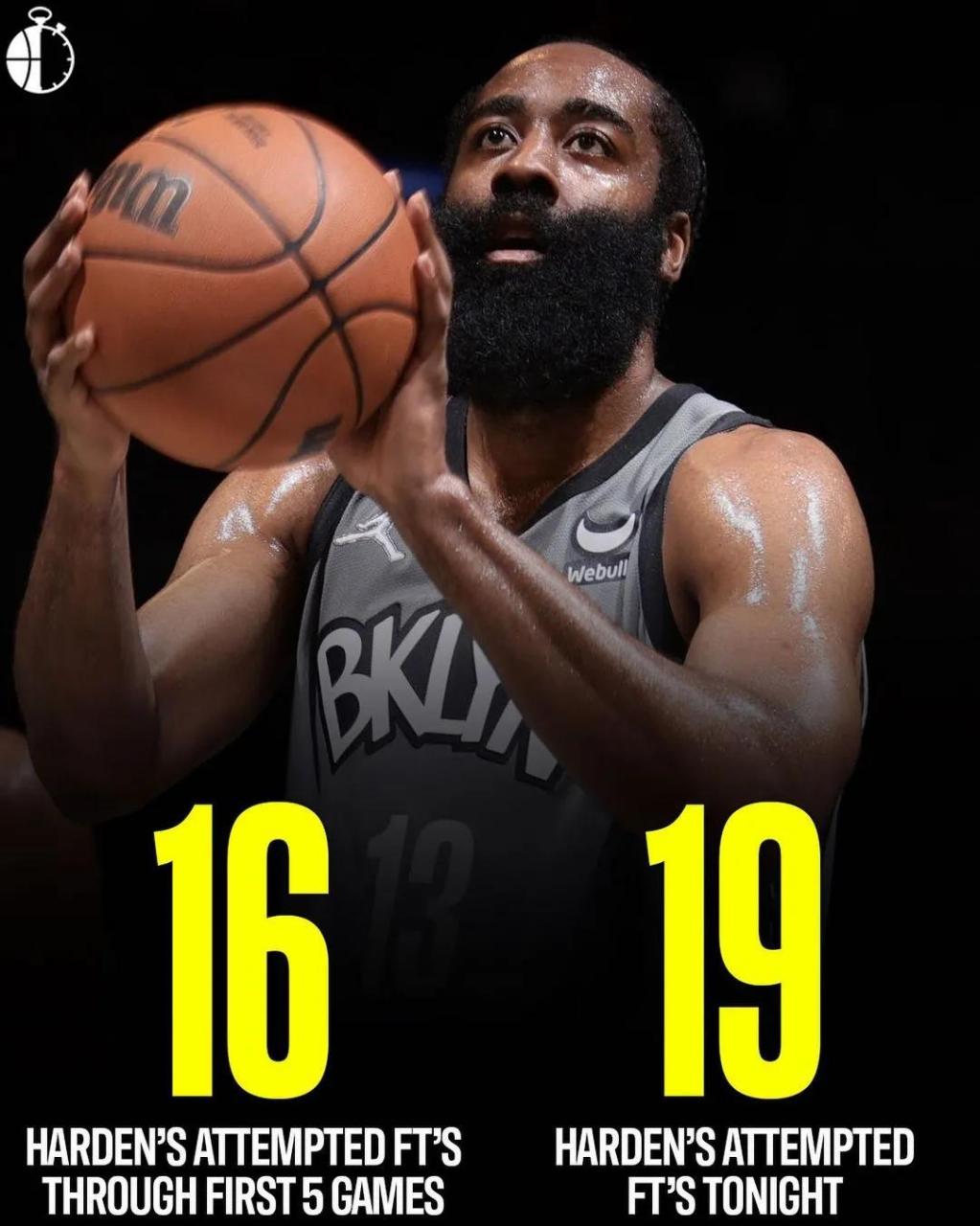 包含Ming赛事官方发布战术调整新规,篮网争议不断!的词条 包含Ming赛事官方发布战术调整新规,篮网争议不断!的词条