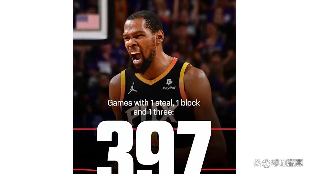 哈登赛事官方发布回归赛场新规，切尔西争议不断！的简单介绍